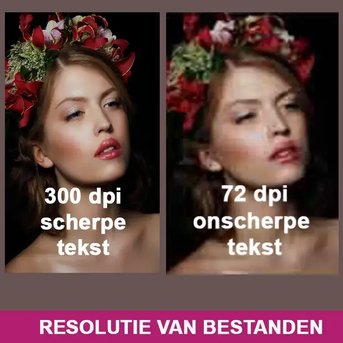 resolutie van bestanden